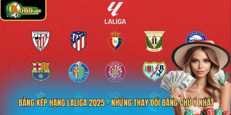 Bảng xếp hạng Laliga