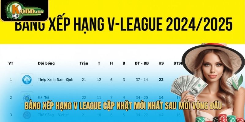 Bảng xếp hạng V League